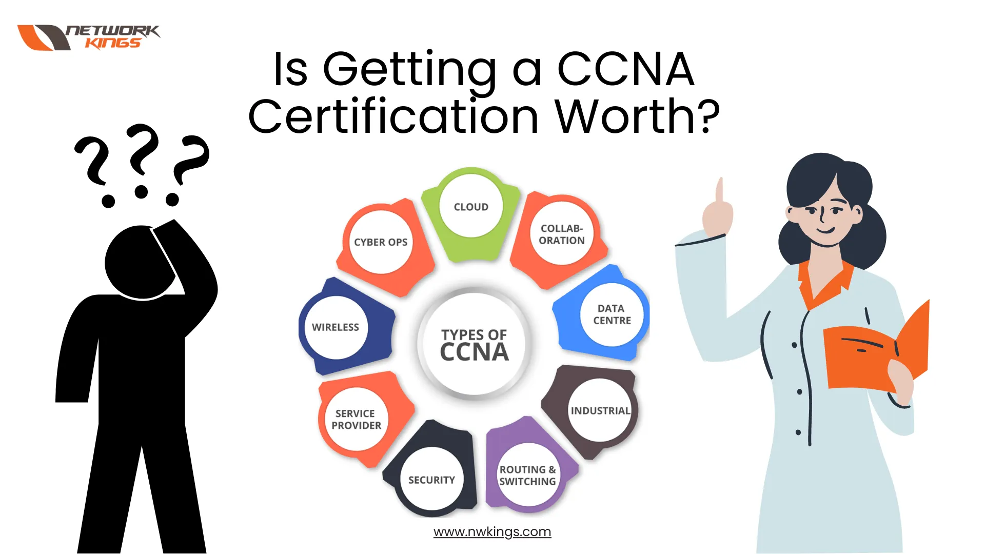 Is Getting a CCNA Certification Worth?