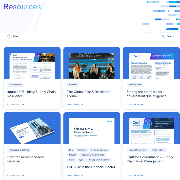 Craft.co Content marketing Analysis: Resources