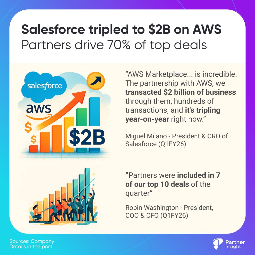 graphical user interface, text, application