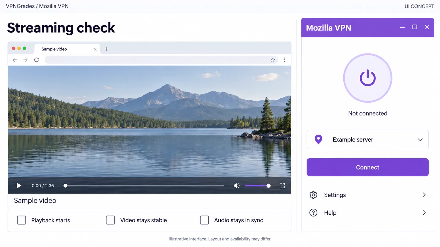 Mozilla VPN: a streaming test layout concept (illustration).
