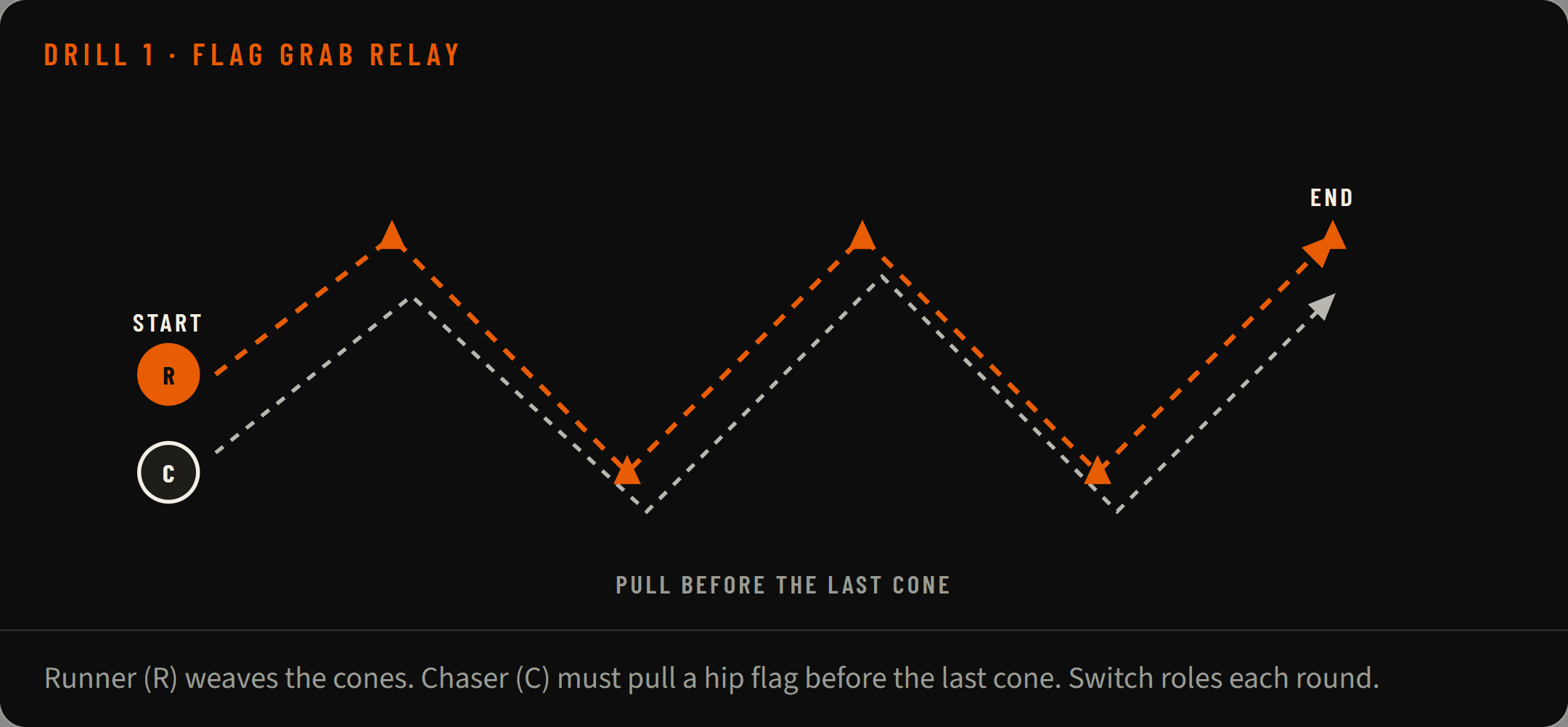 flag-grab-relay