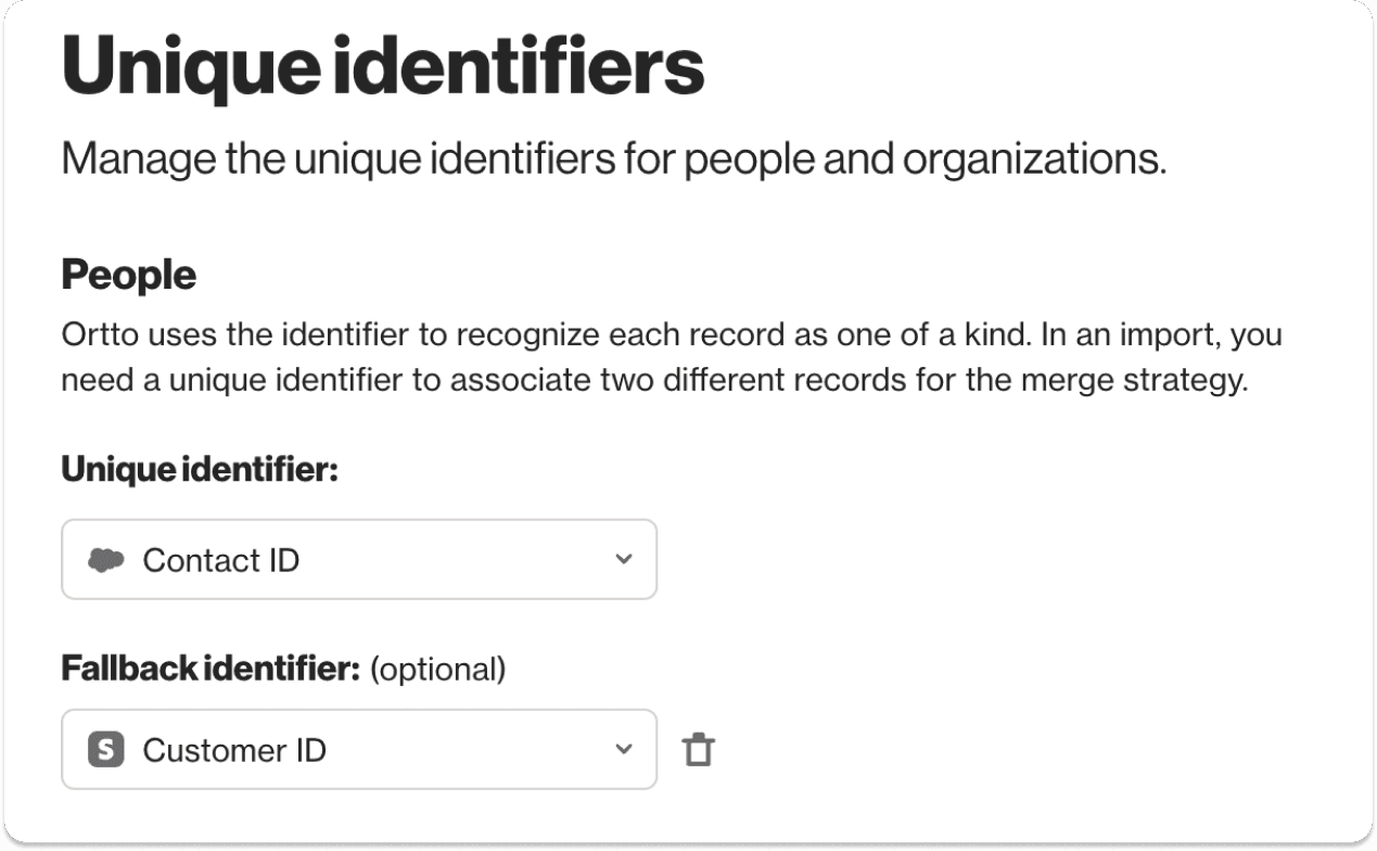 unique identifier