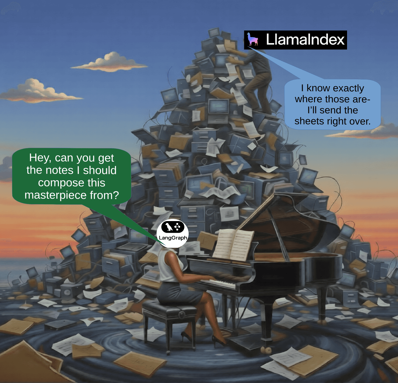 Agentic RAG with LangGraph for Agentic Workflows and LlamaIndex for RAG