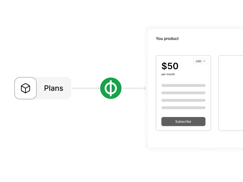 Fluxrate pricing change
