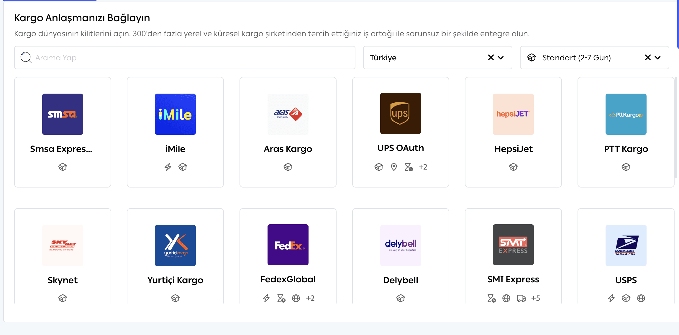 Türkiye kargo şirketleri