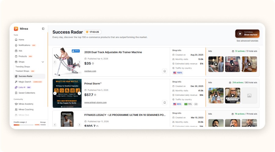 Minea Success Radar dashboard