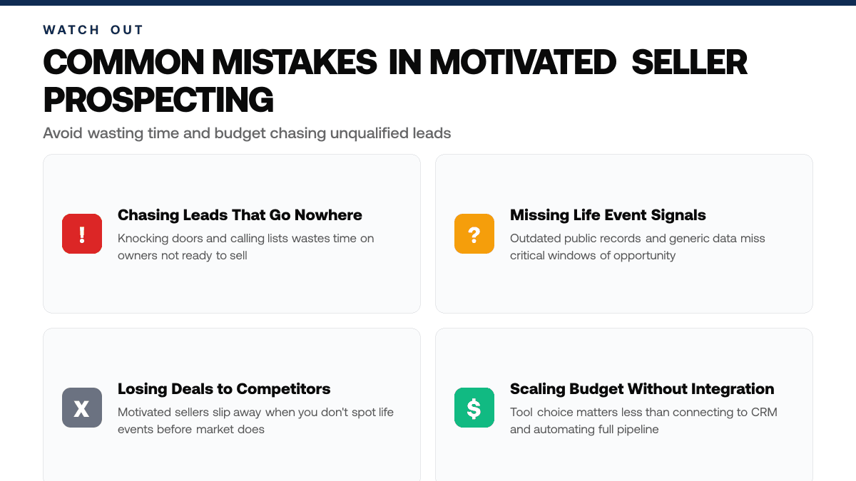 Connected Investors Alternative AI Motivated Sellers — warning-callouts
