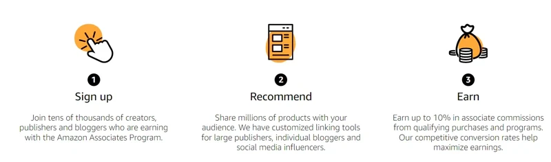 Retrieved from Amazon Associates 2.png