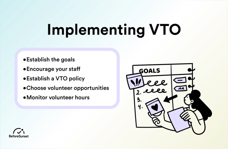 implementing vto