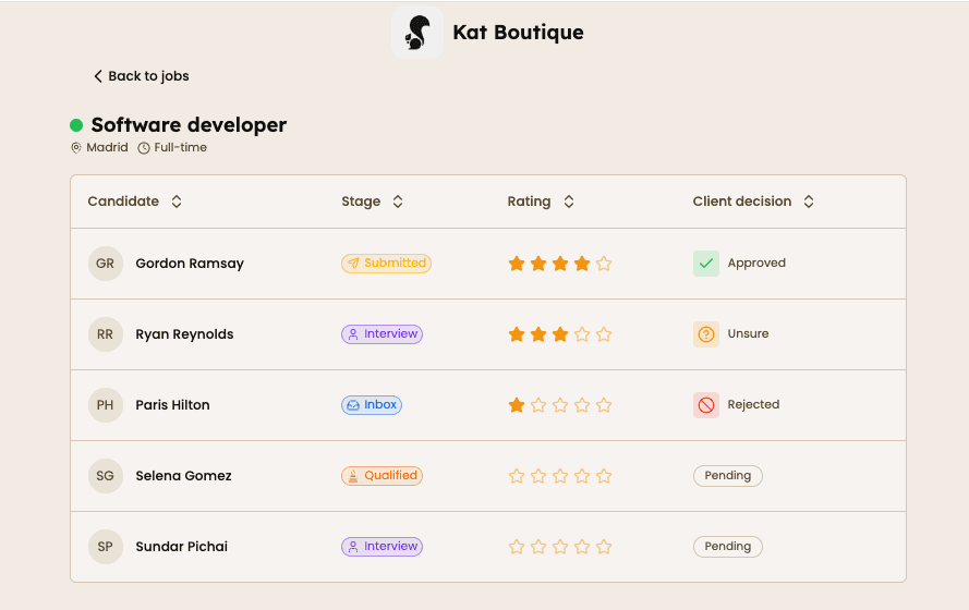 client portal