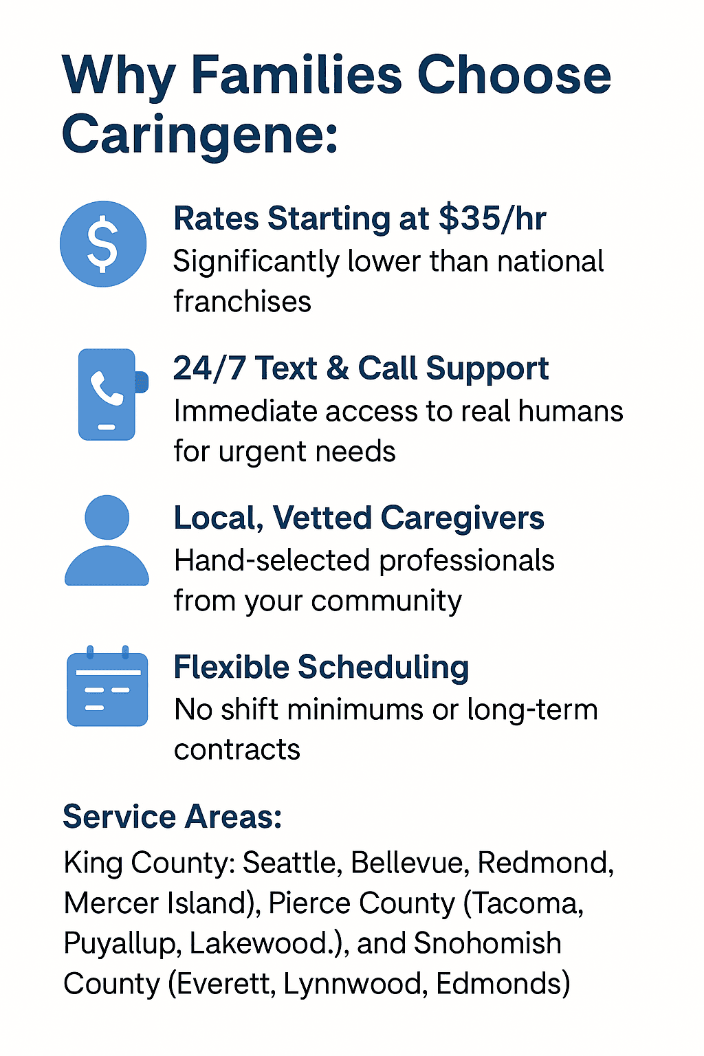 Infographic highlighting Caringene’s home care services and pricing in King, Pierce, and Snohomish County, WA with affordable rates and flexible scheduling.