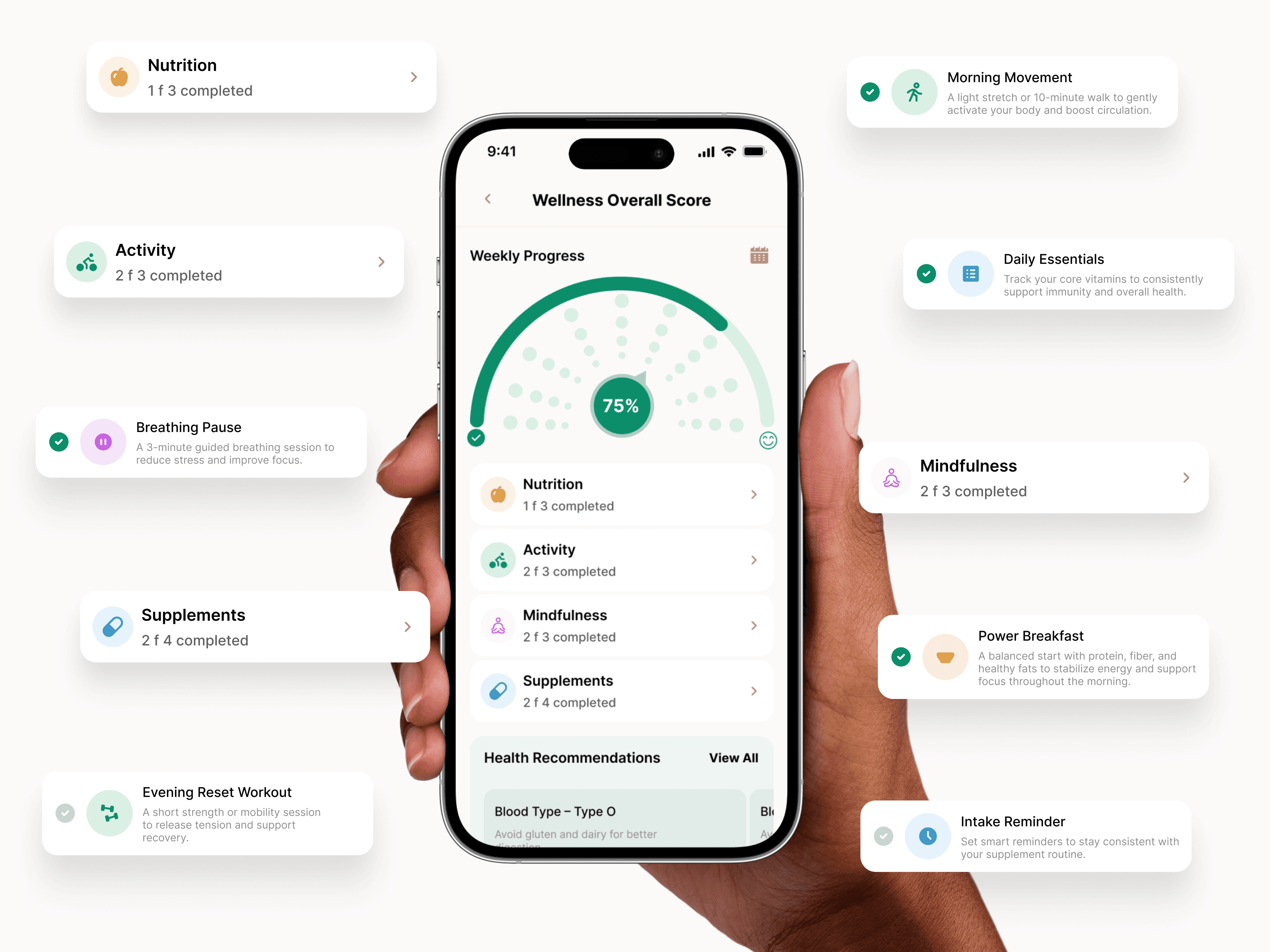 Mobile MVP dashboard for a wellness app showing health score, nutrition, activity, mindfulness, and supplement recommendations