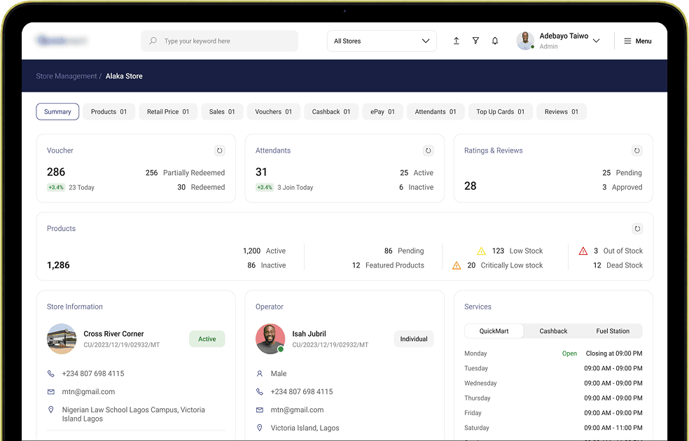 Store management summary