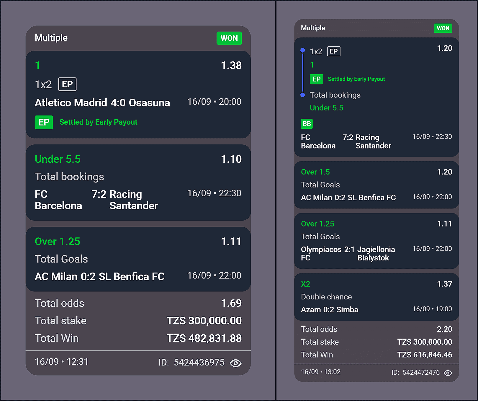 todays tips