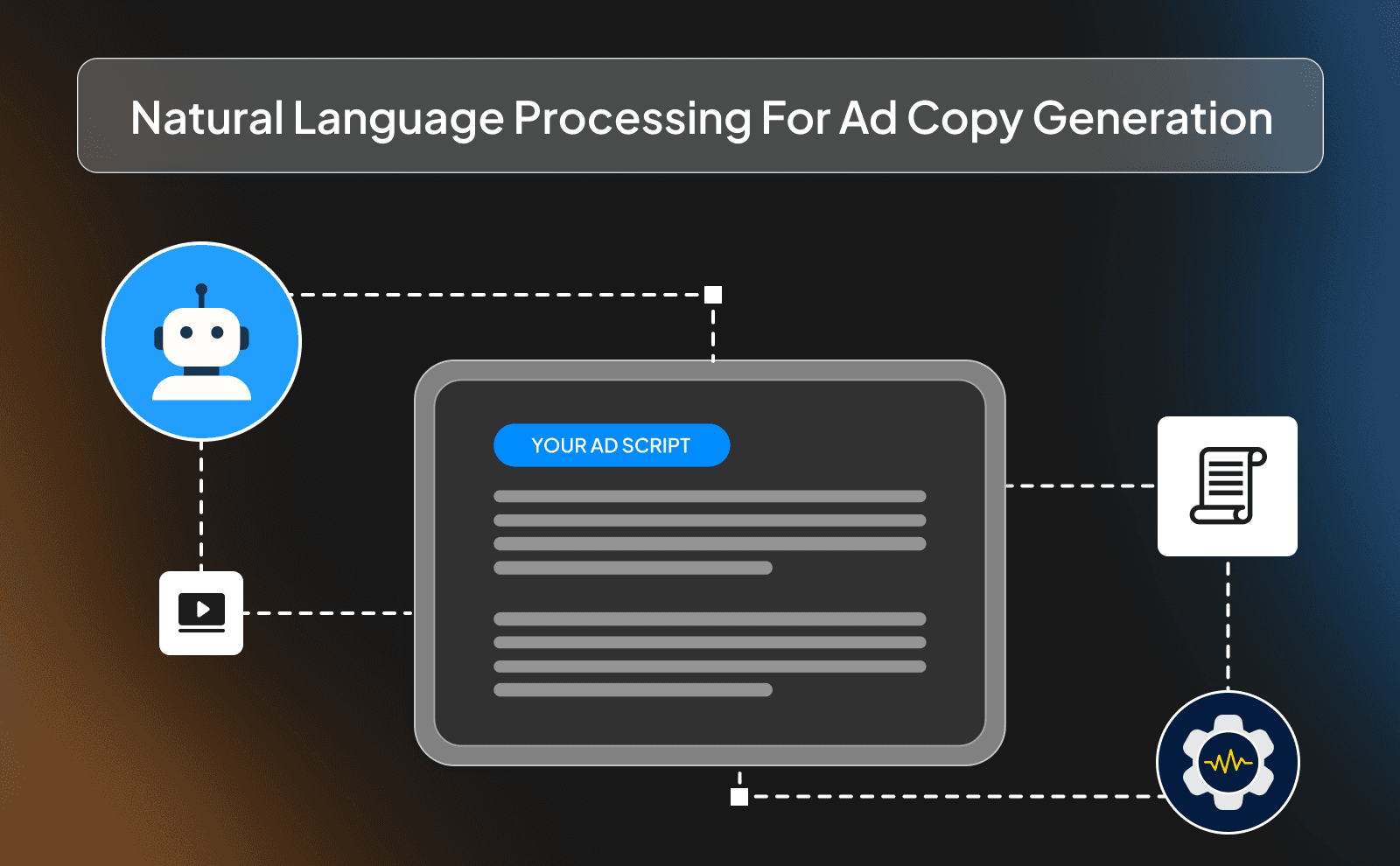 Natural language processing for ad copy generation