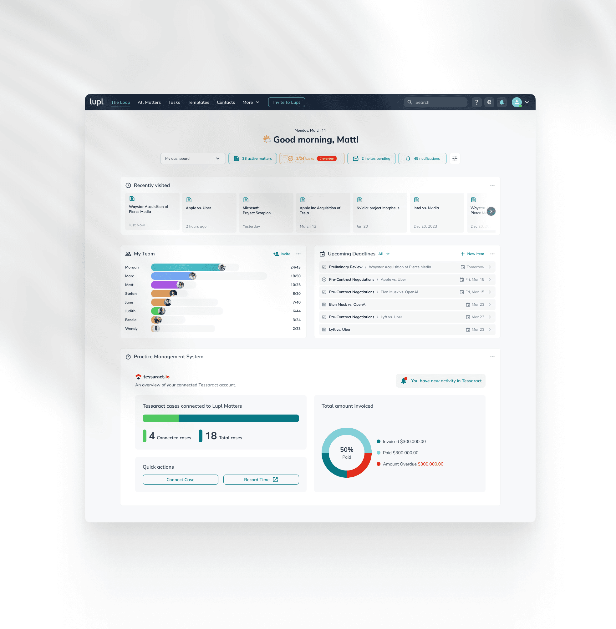 Lupl Dashboard