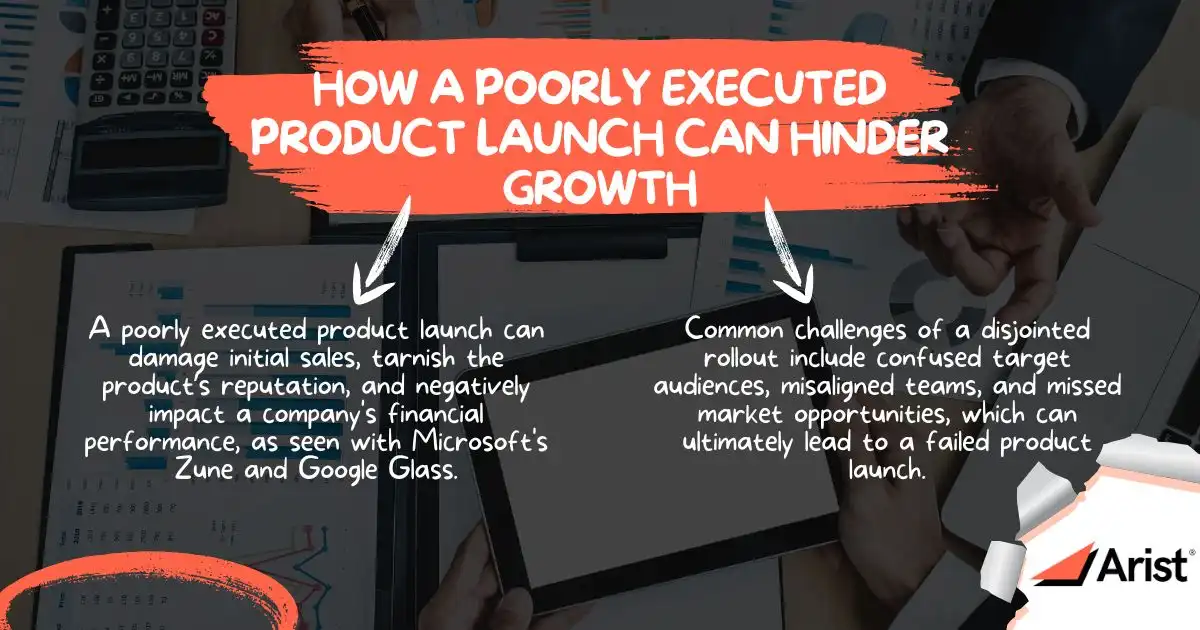 How a Poorly Executed Product Launch Can Hinder Growth