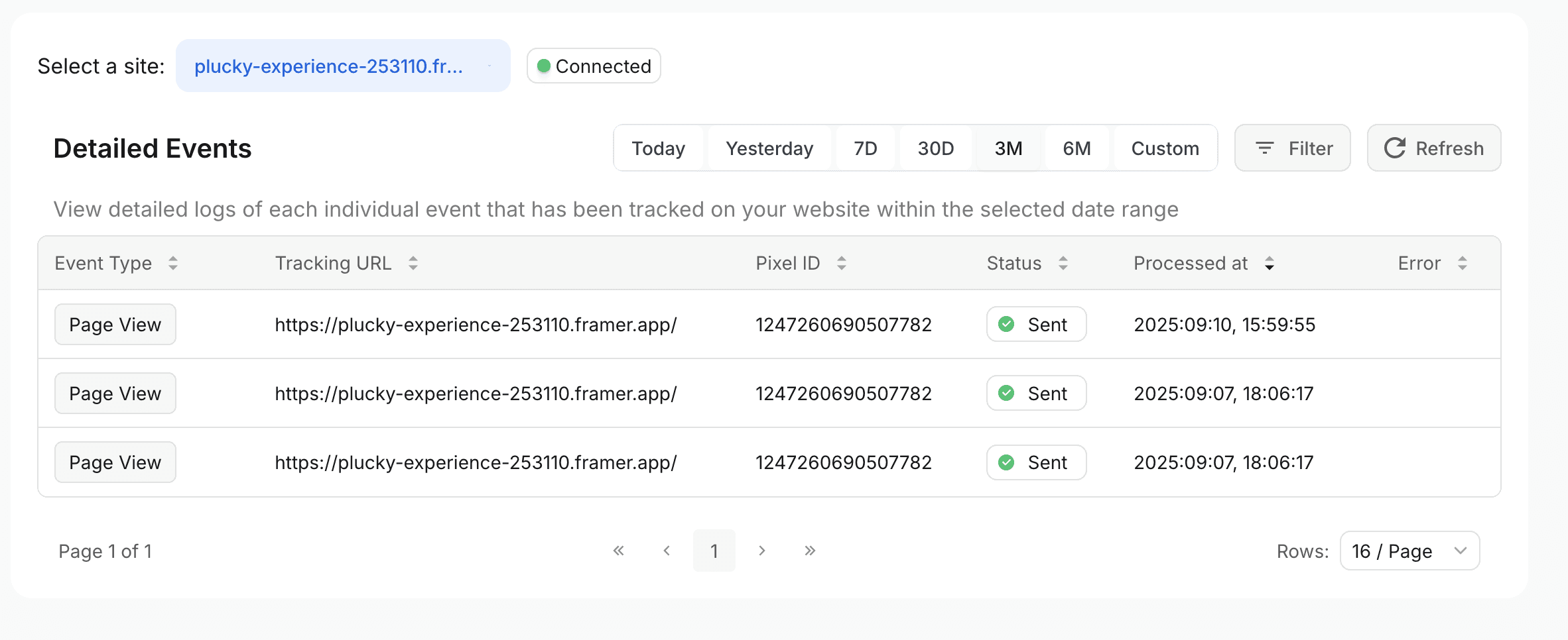 PixelFlow event logs dashboard showing detailed events table with status, event type, tracking URL, and timestamp columns