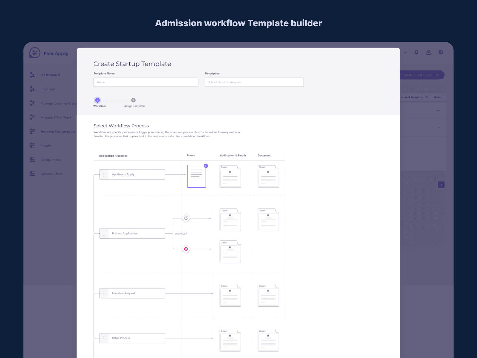 Admission Workflom template