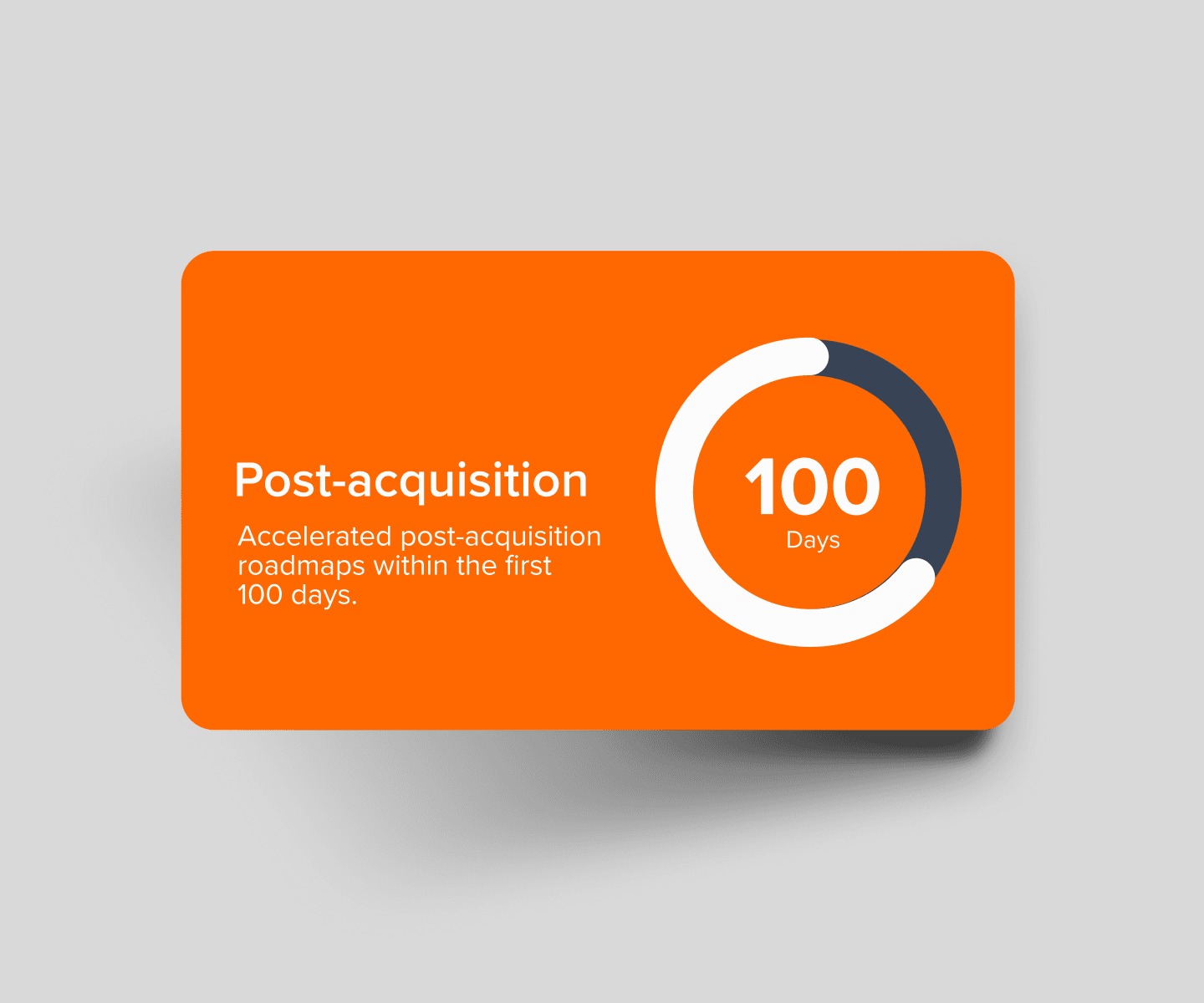 By embedding AI into core workflows, we increased execution efficiency threefold and accelerated post-acquisition roadmaps within the first 100 days. 
