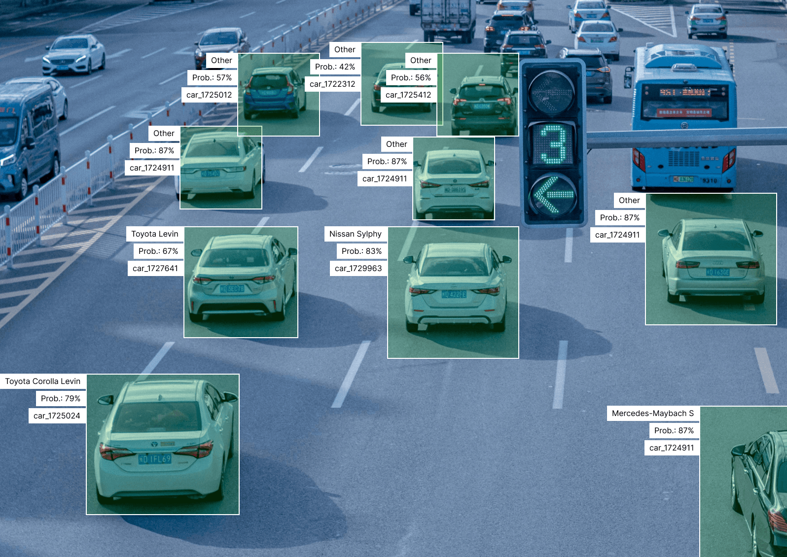 AI-powered traffic monitoring system detecting and classifying multiple vehicles in real-time, including make, model, and license plate data.