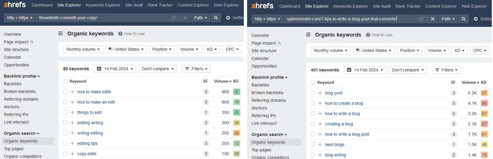 Side by side screenshots of Ahrefs keyword reports for 'blog editing tips' and 'blog writing tips'