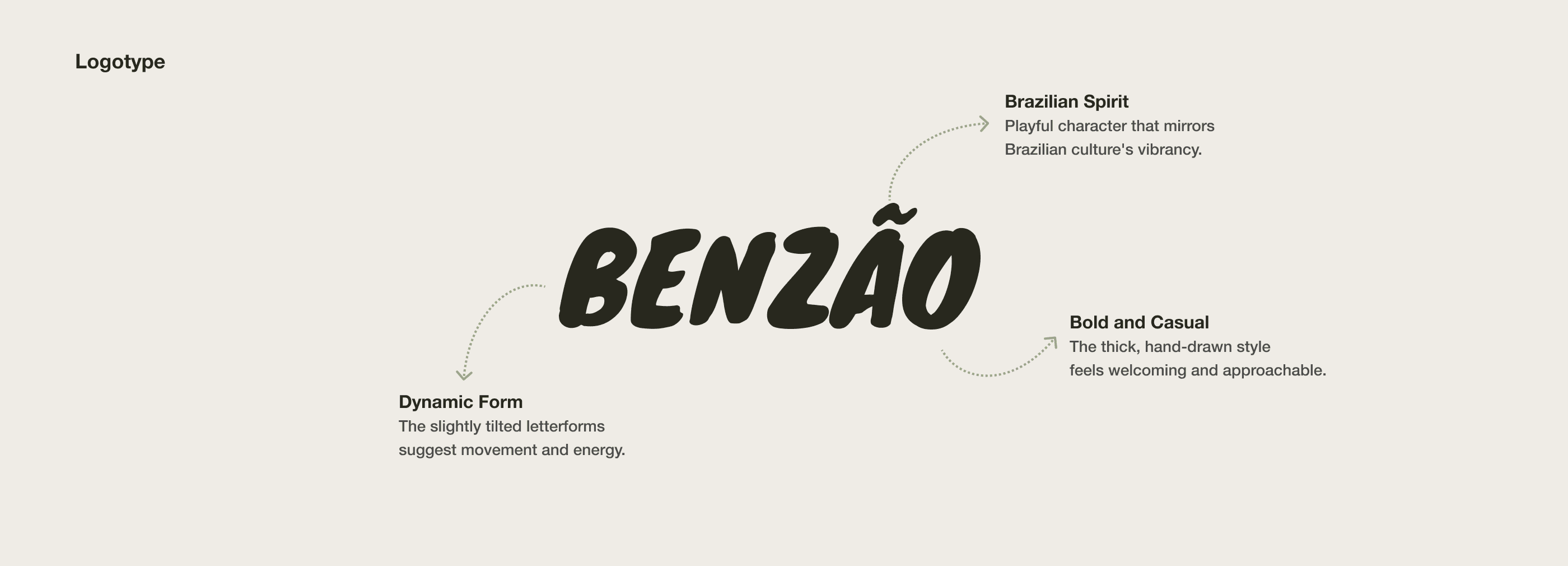 Project Gallery Image for 50% width of the screen #2