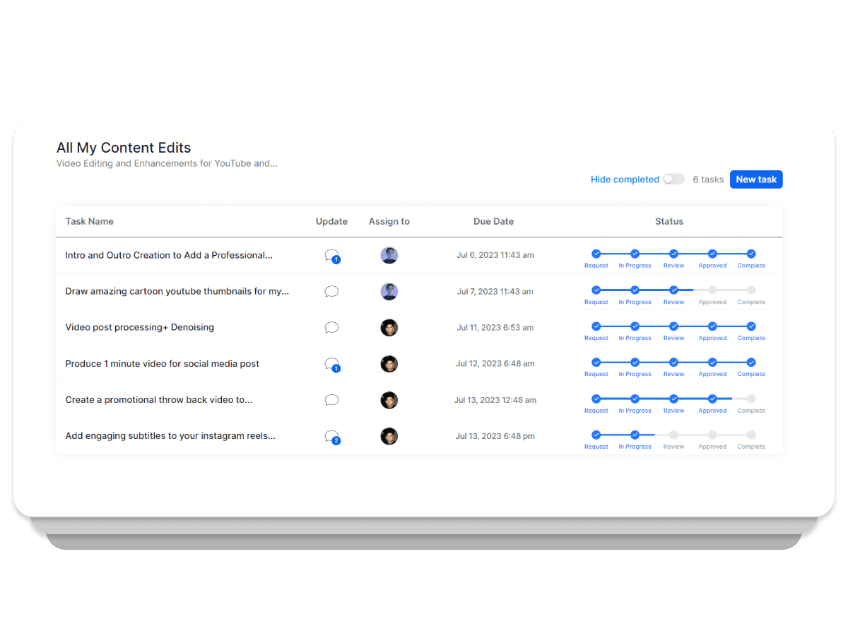 Task management for video service workflow
