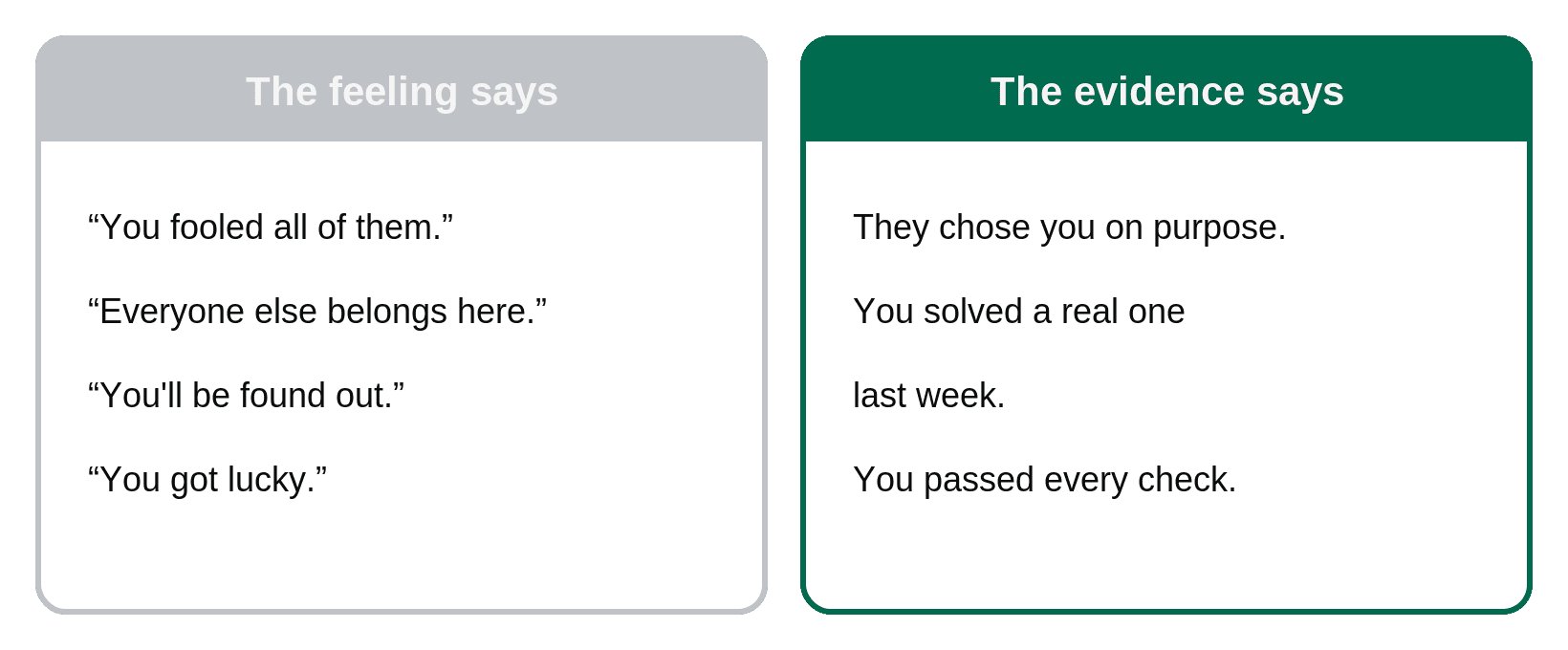 Feeling vs evidence: Two panels contrasting what the imposter feeling says with what the evidence actually says.