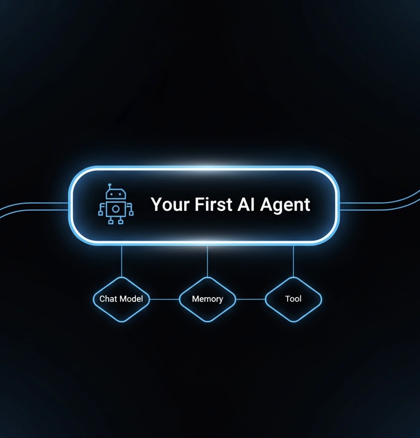 AI Agent