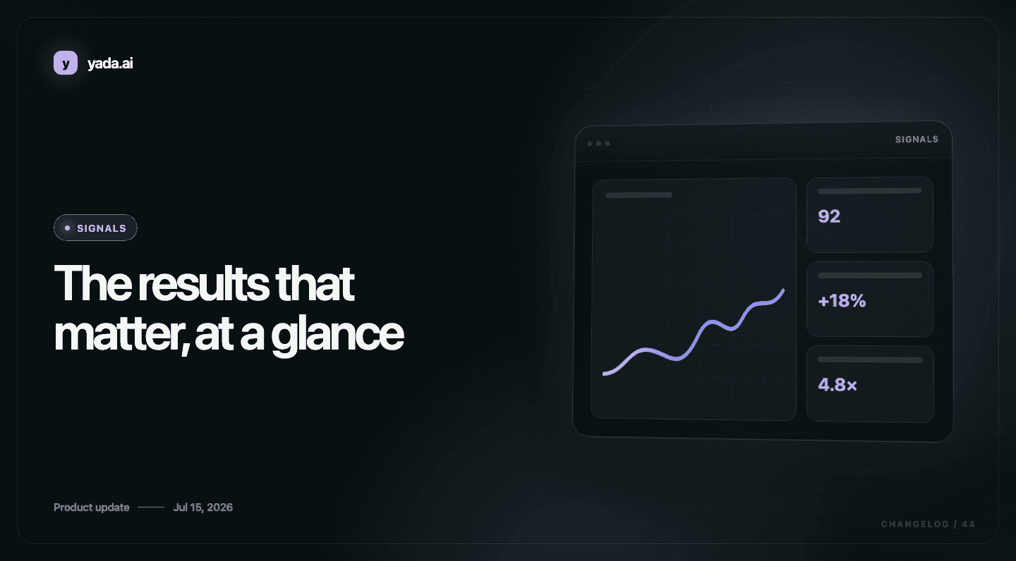 The results that matter, at a glance — Yada Signals product update