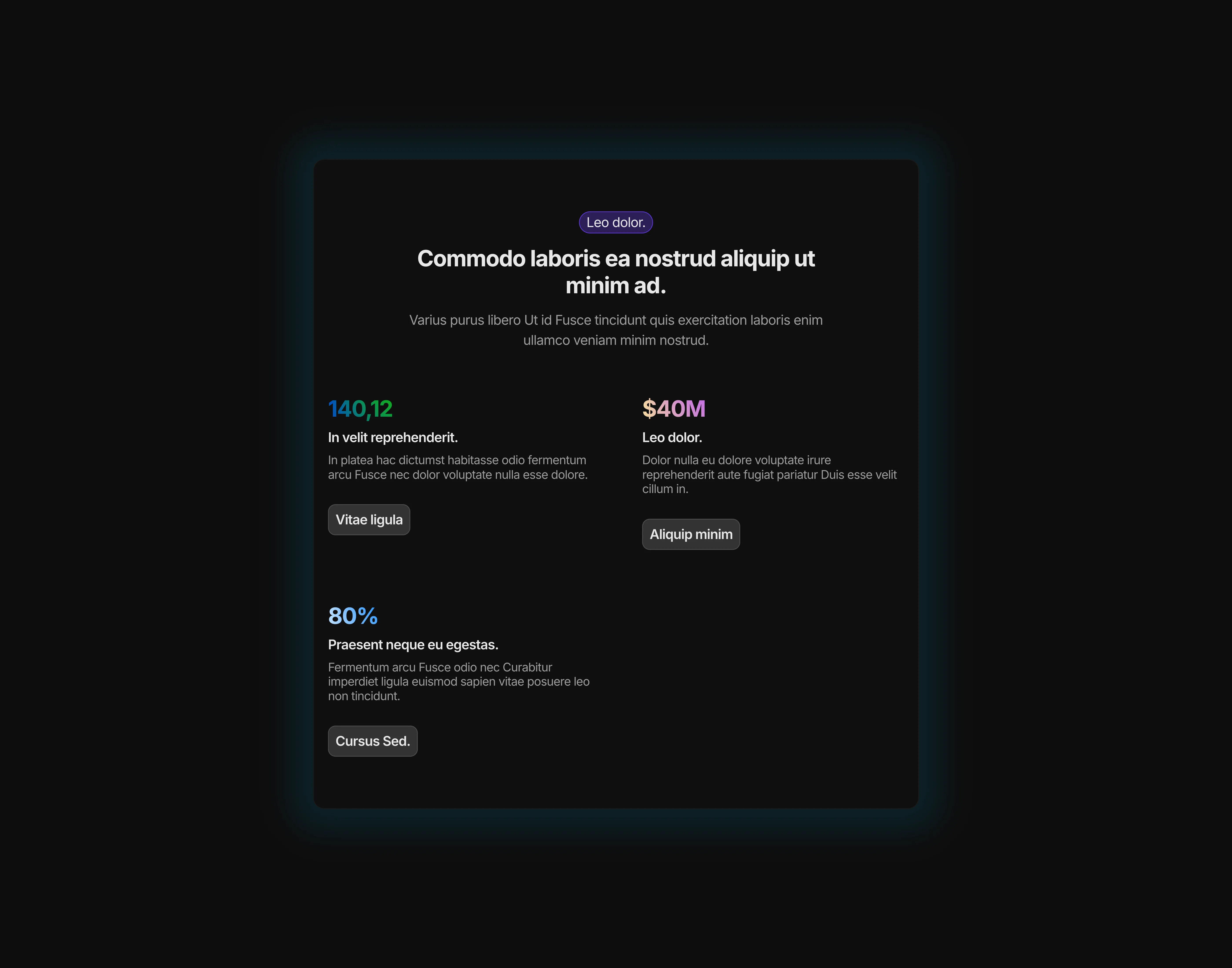 A dark themed stats section with colorful text formats for tablet devices