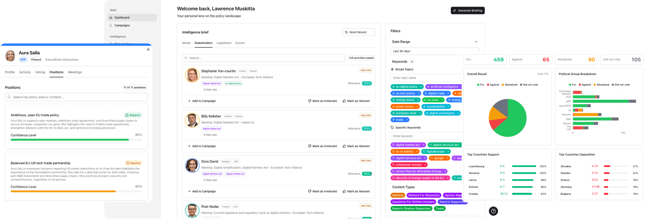 Business dashboard showing revenue, deals, customer list, growth chart, and new activity. 