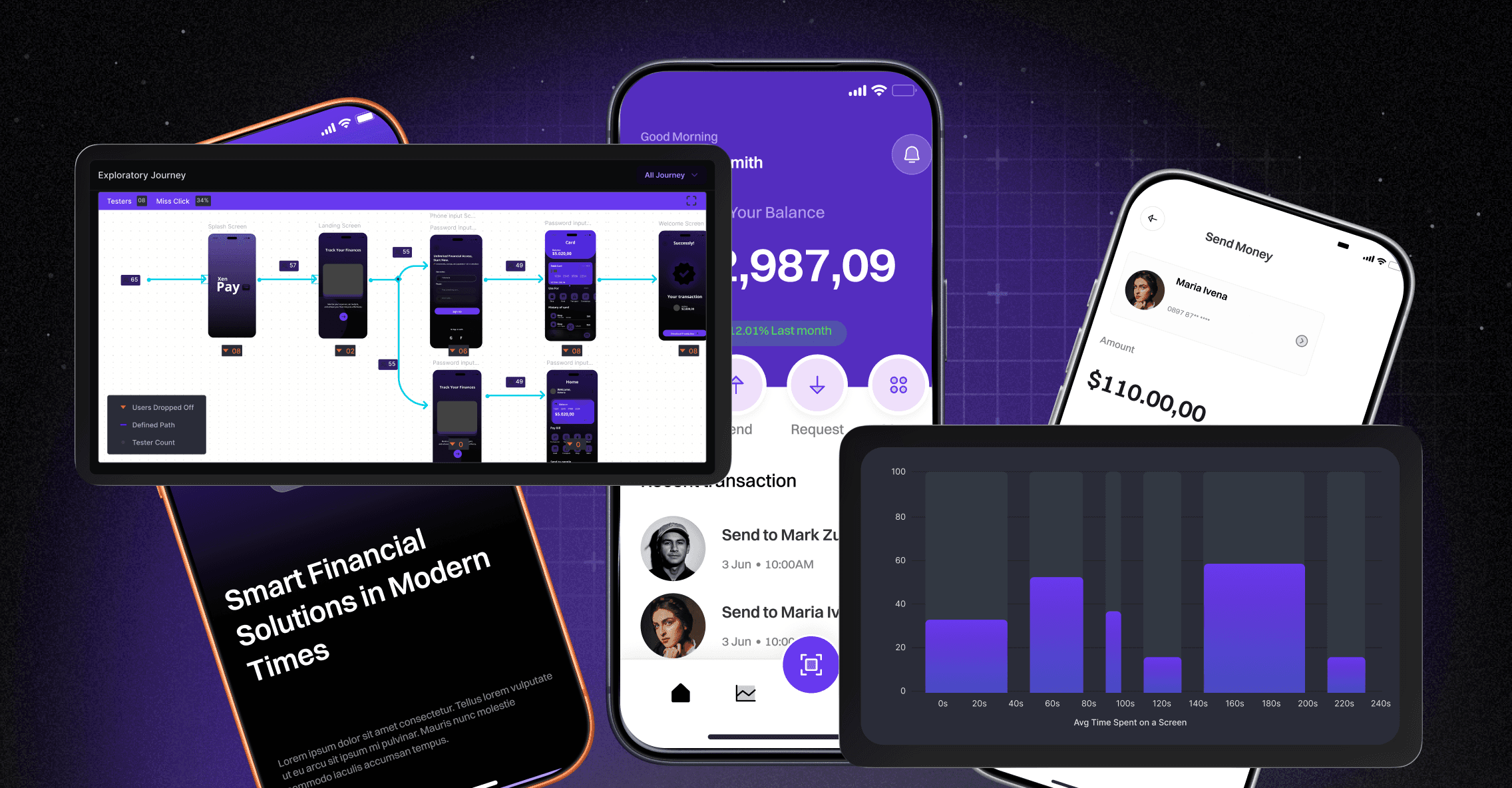 Composite image of multiple financial app screens showing payment flows, $4,987.09 and $10,000 balances, charts, user profiles Maria and Mark. Includes "Smart Financial Solutions in Modern Times" text on purple gradient background.