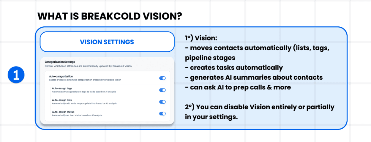 AI CRM Tutorial: How to Use a “Self-Updating CRM”