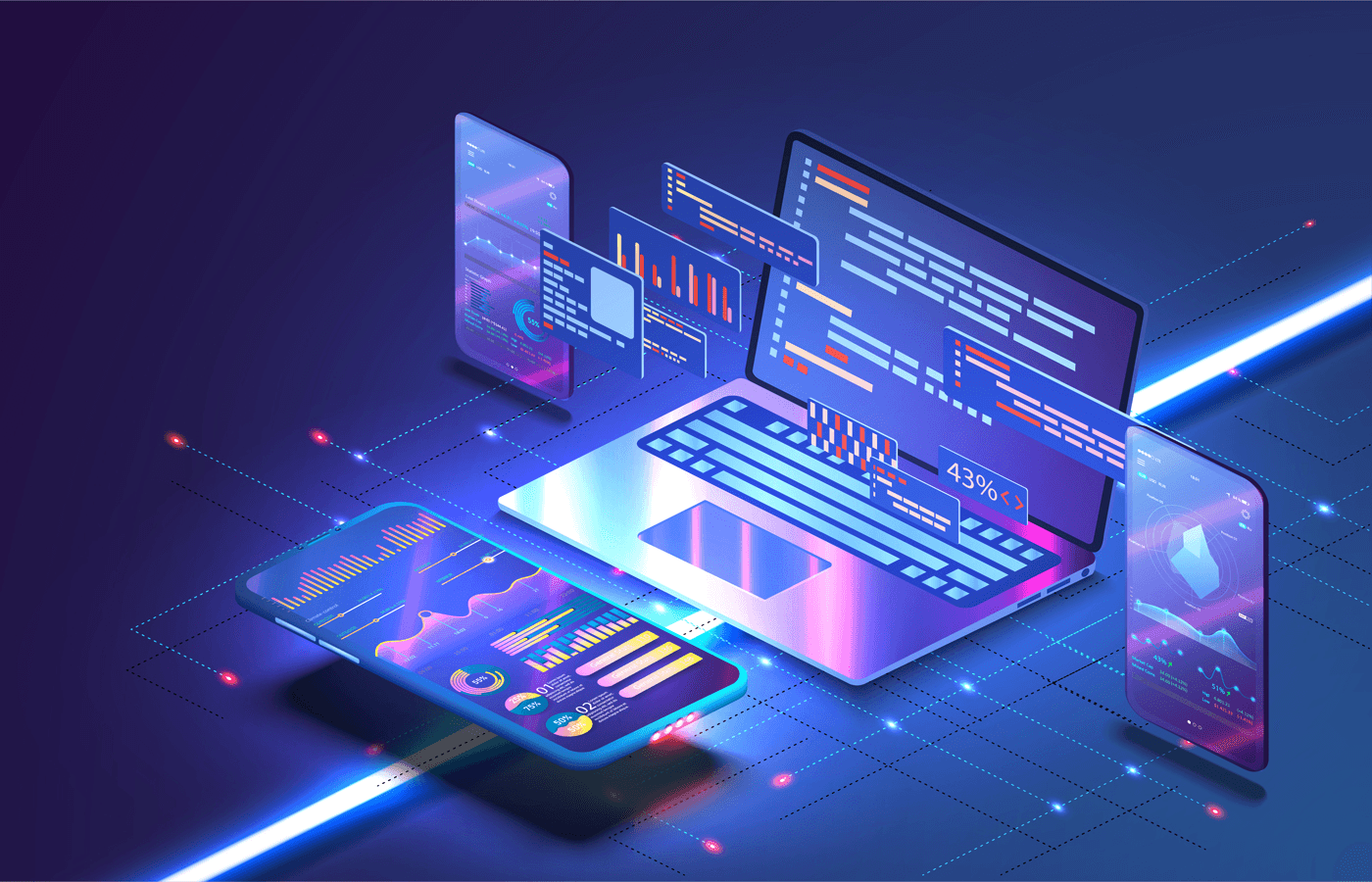 What are Software Development KPIs