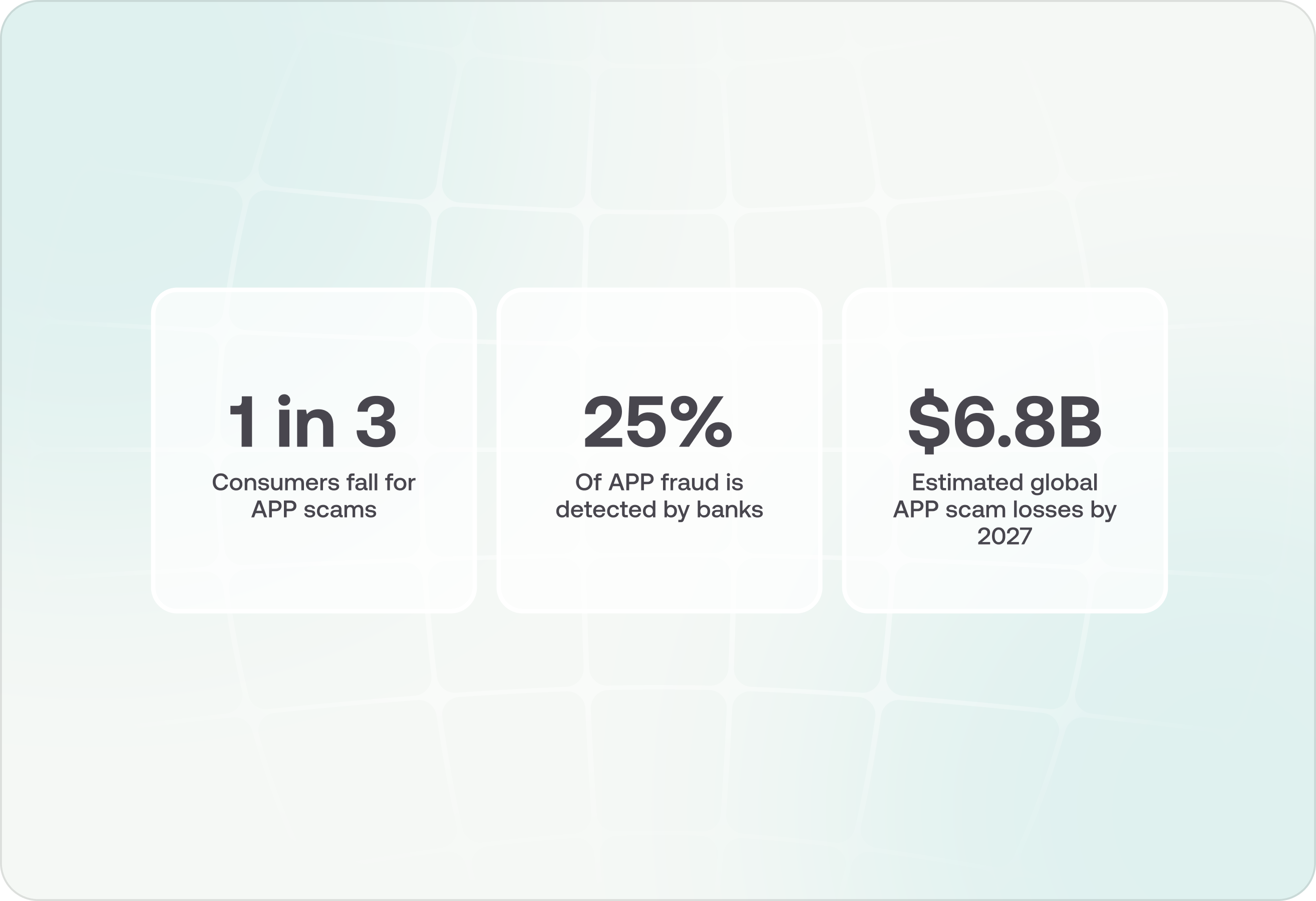 the scale of app fraud