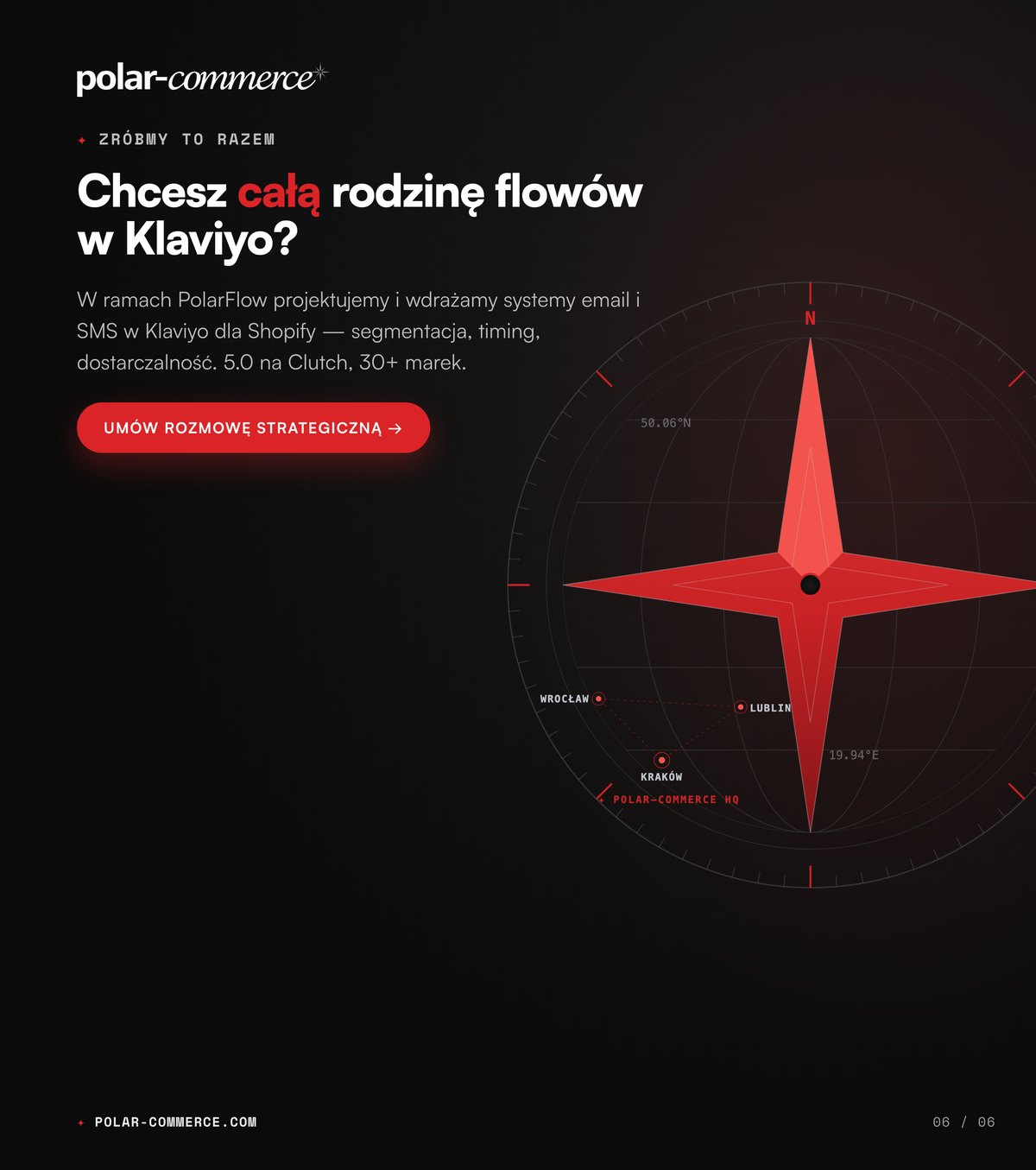 Chcesz całą rodzinę flowów w Klaviyo? — Polar-Commerce