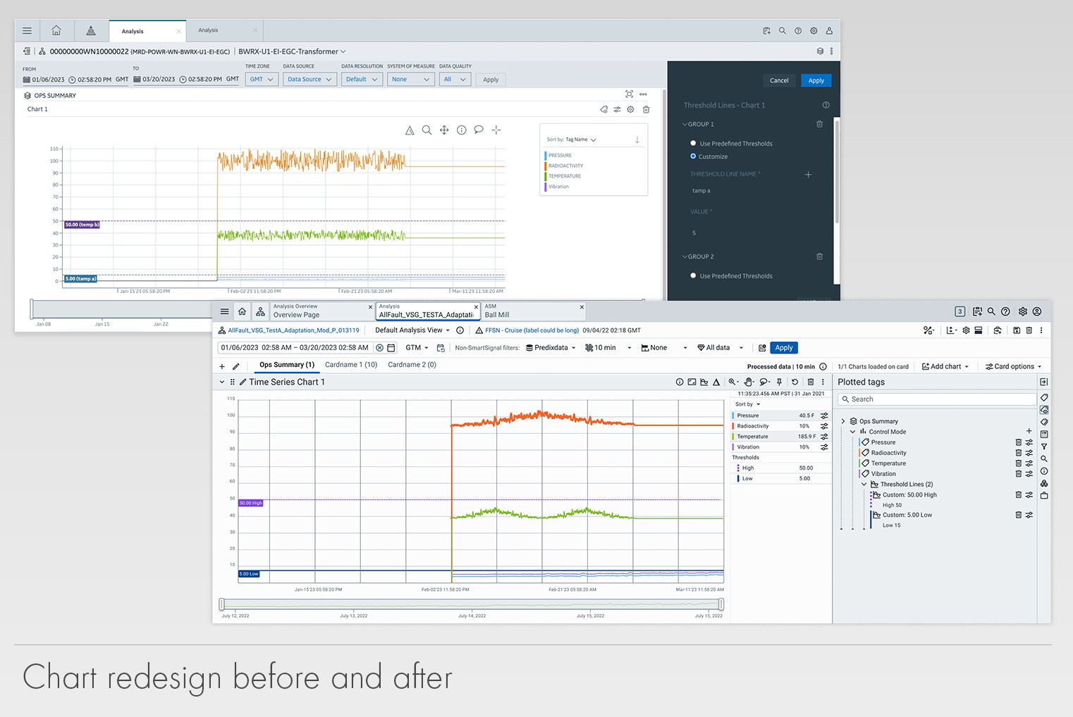 DTOPs original version