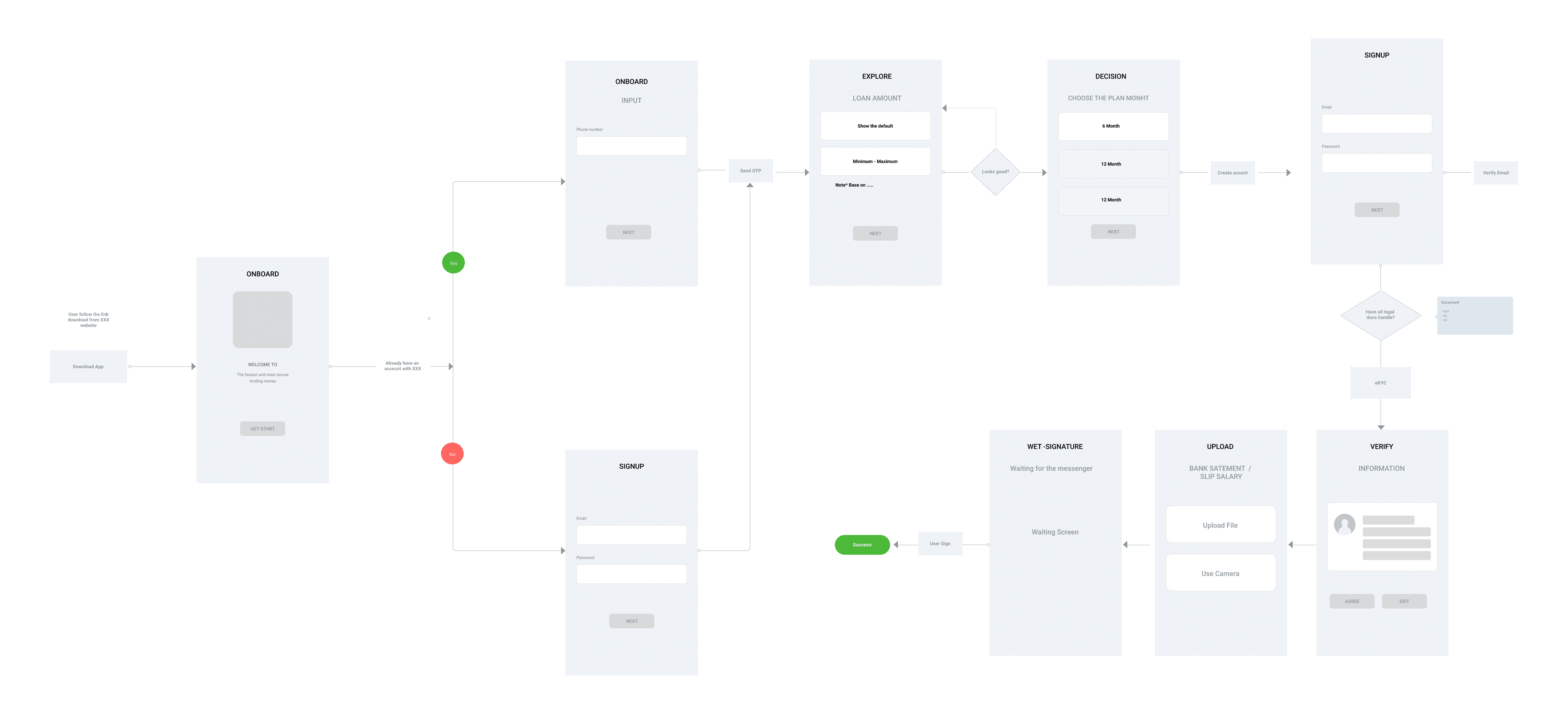 Lo-Fi Onboarding