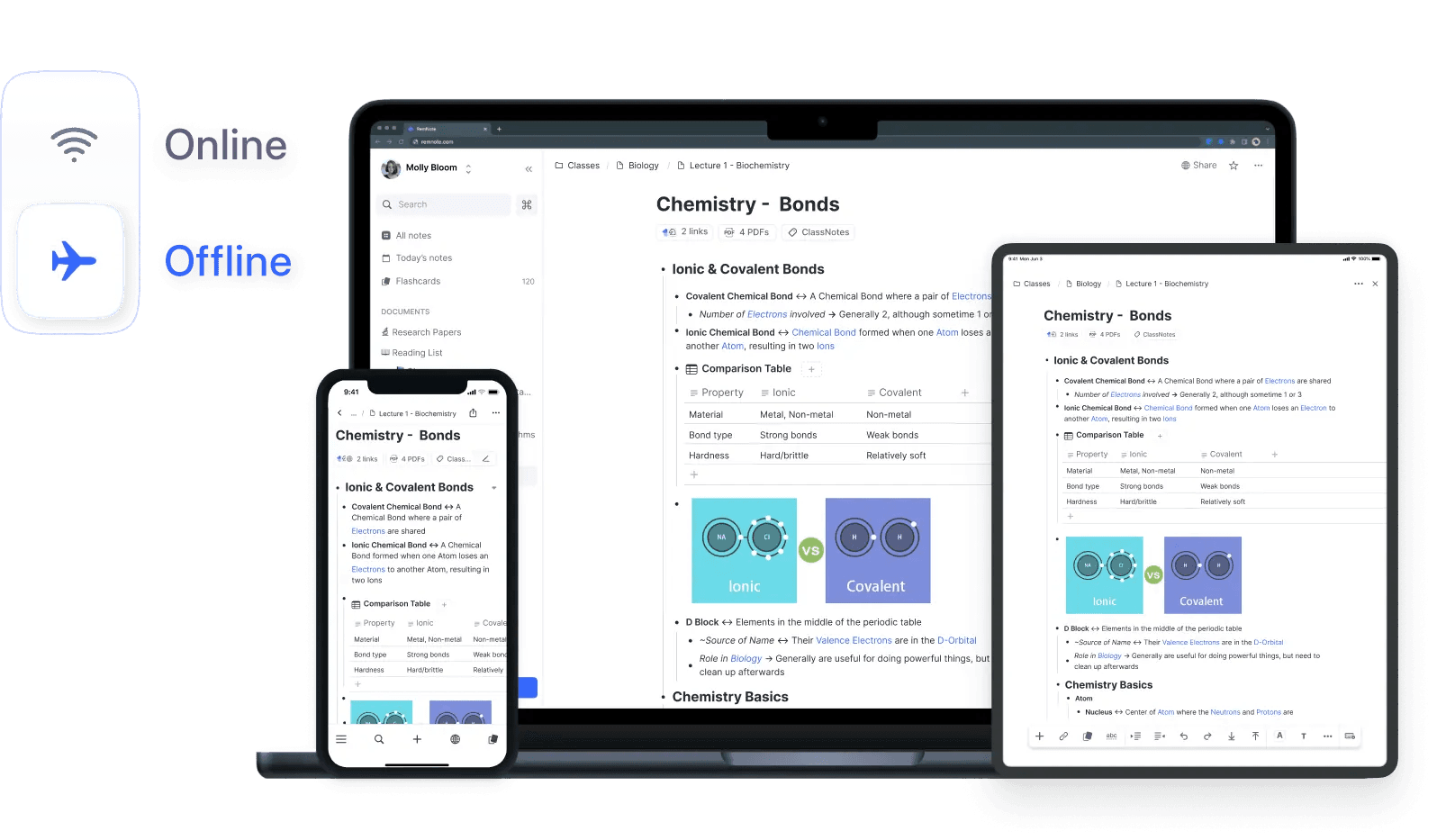 ¿Cómo funciona RemNote?