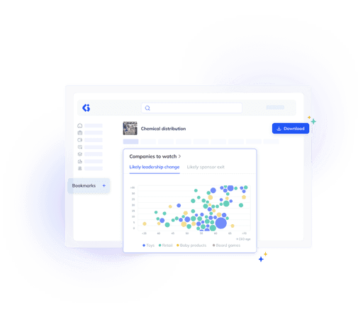 Gain.pro interface displaying chemical distribution analytics with a focus on companies to watch, interactive chart showing CEO age and industry categories like toys, retail, baby products, and board games, and options for bookmarking and downloading reports.