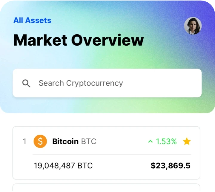 Market Overview