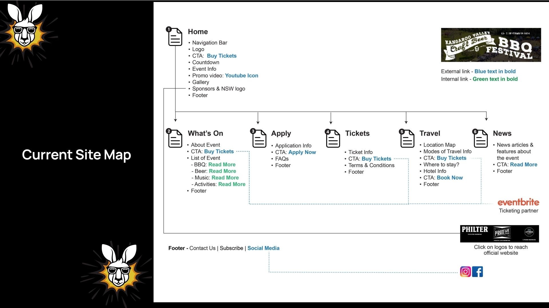 404 Hero Image SEO specialist