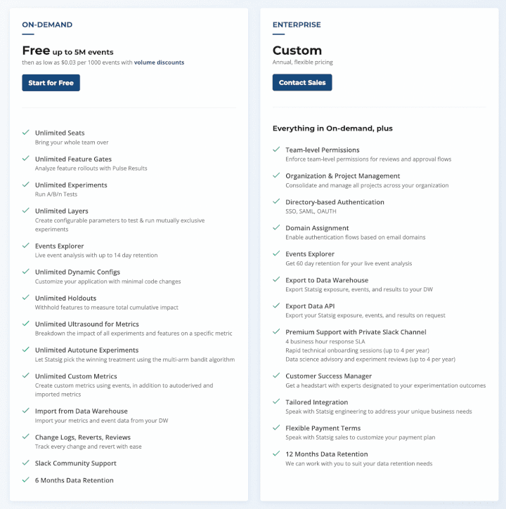 Pricing for all pockets and use-cases 