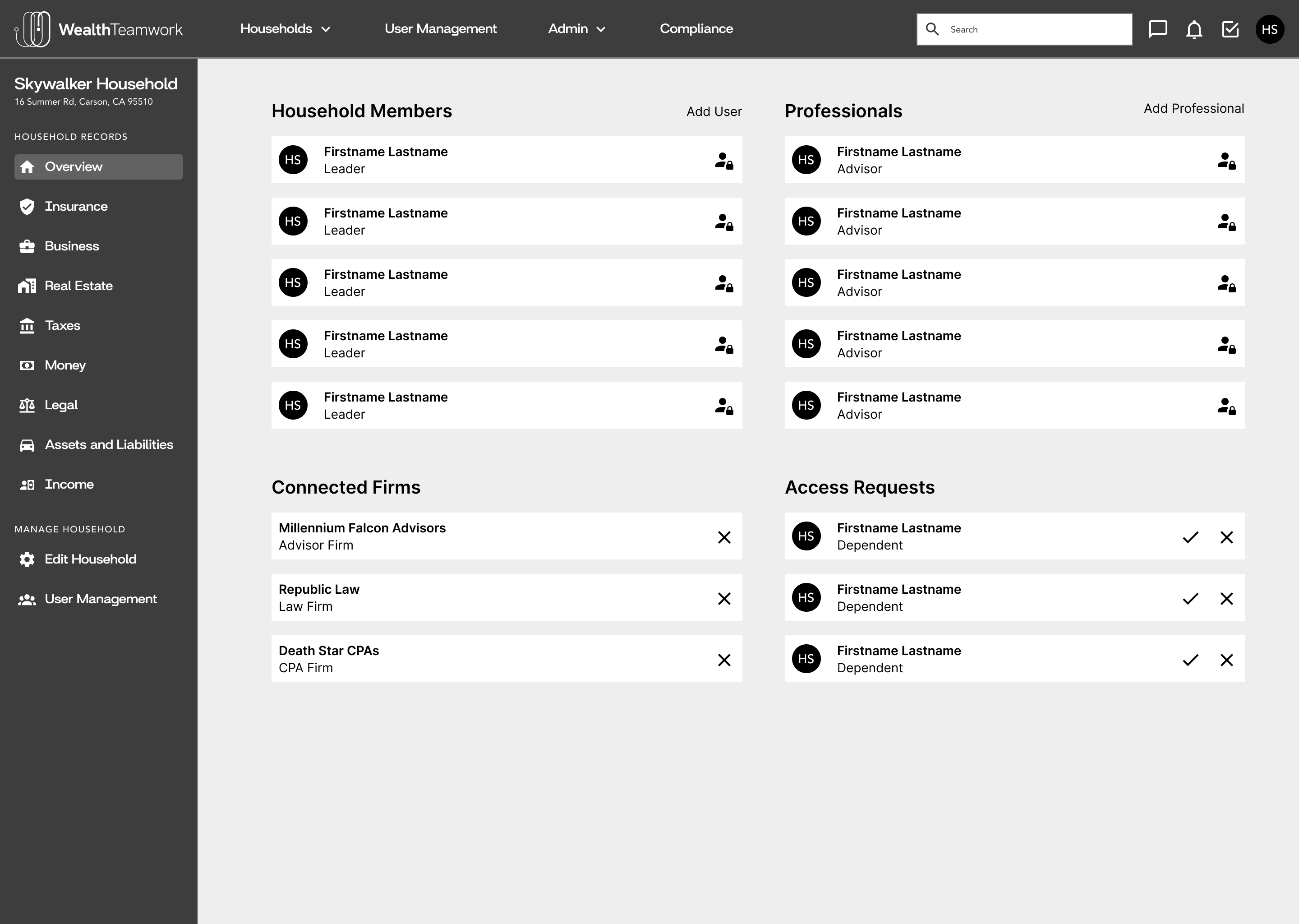 Low-fidelity wireframe showing a simplified household management view with clear relationships between households, users, firms, and professionals.