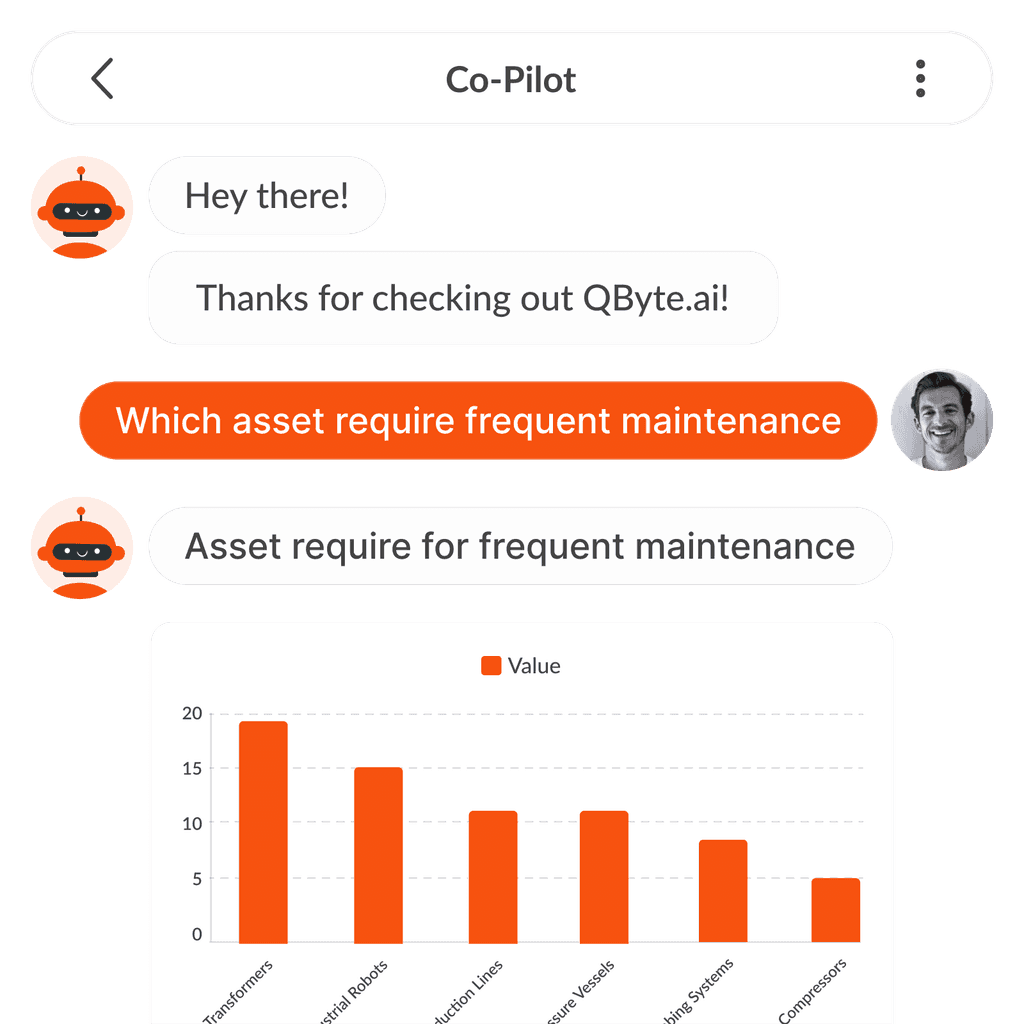 AI-driven assistant provides instant maintenance insights, charts, and data, with on-demand access to manuals, procedures, and troubleshooting guides.