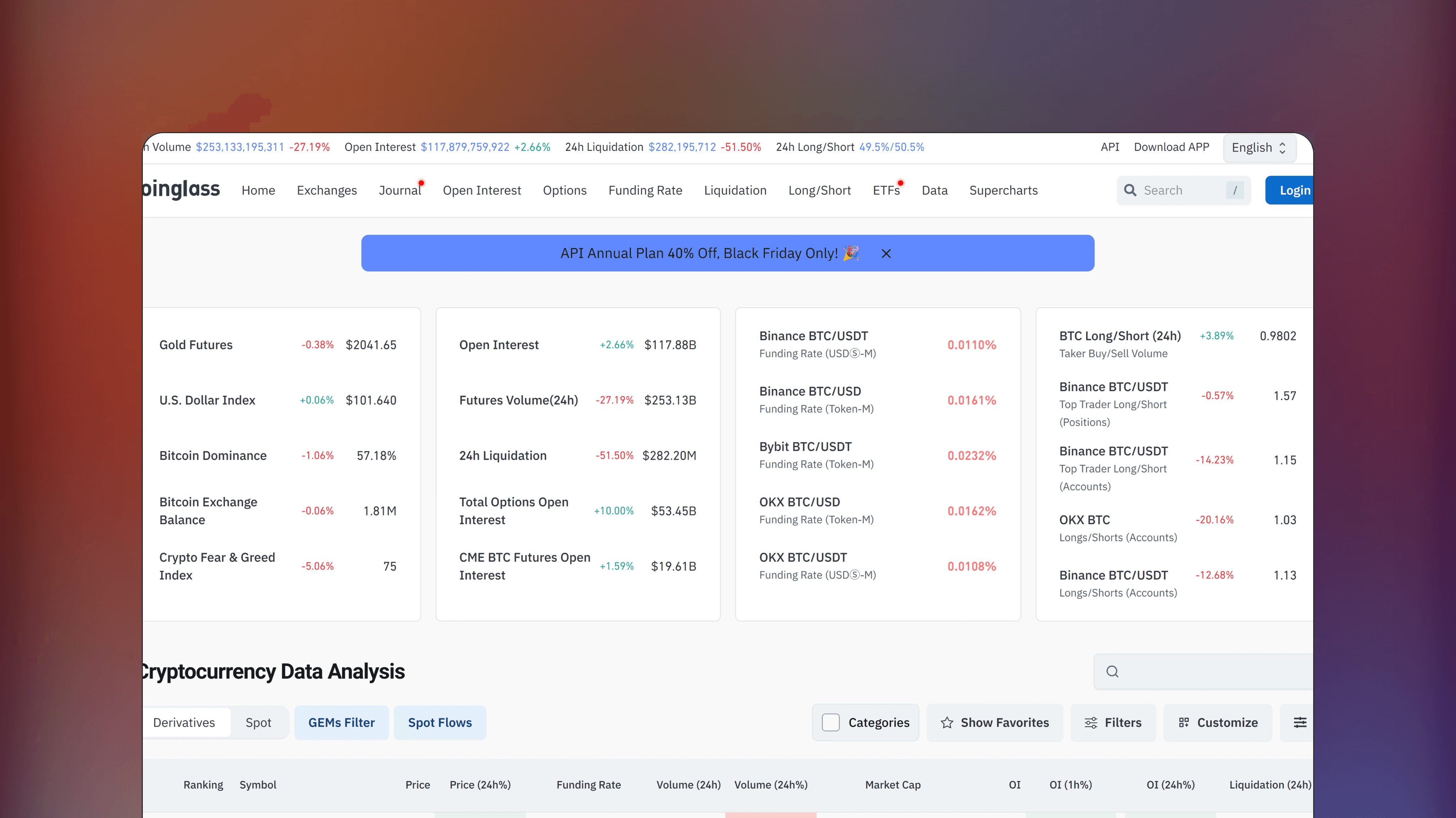 Website preview of CoinGlass, trade analytics crypto platform displaying data for crypto liquidations and open interest.