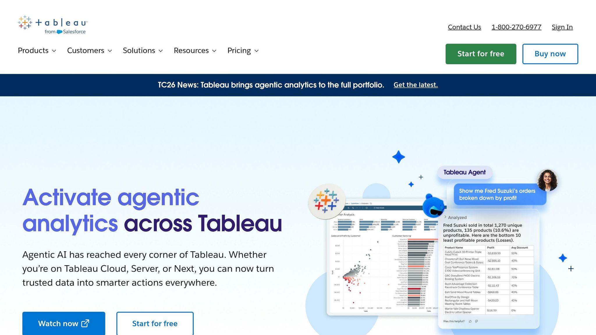 Tableau
