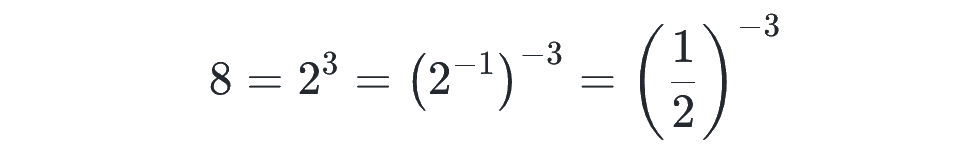 指数不等式・底が1より大きい